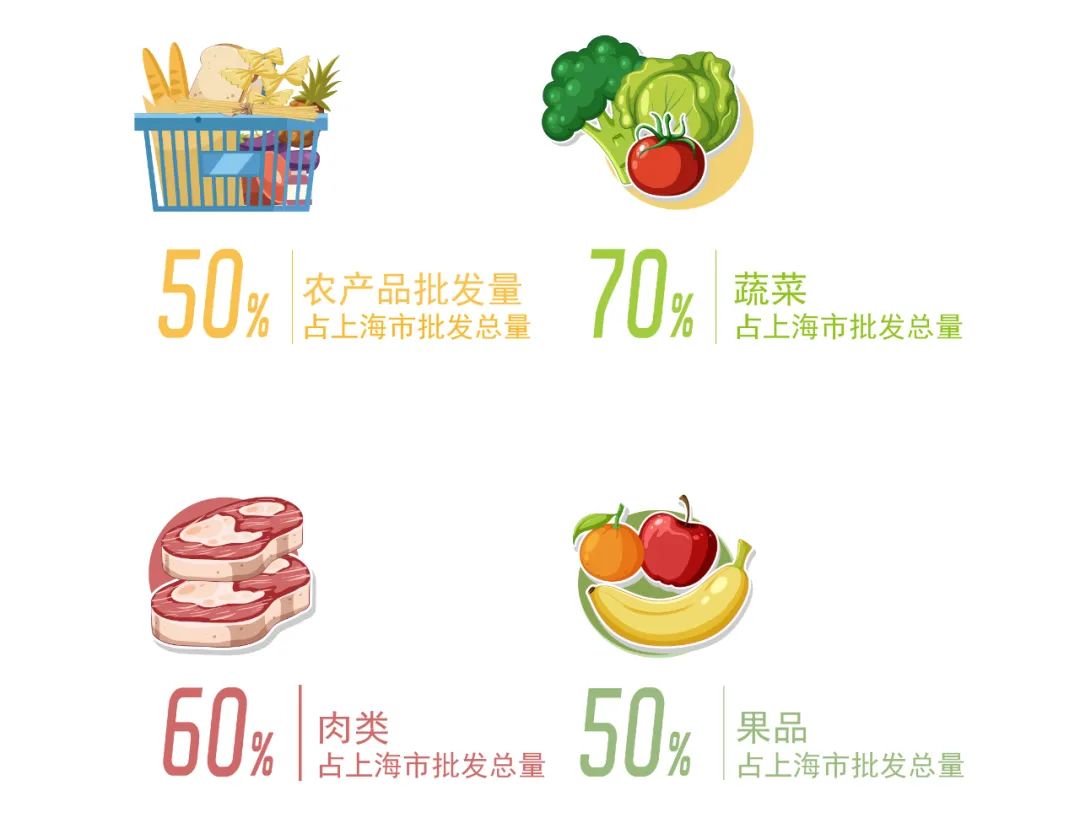 上海梅林拟改名光明肉业?网友热议!原来这只午餐肉罐头背靠1300亿的巨头!