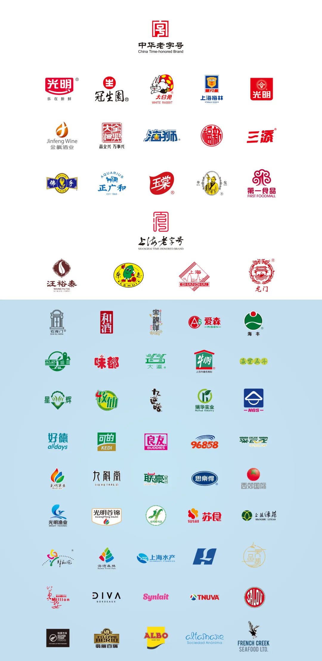 上海梅林拟改名光明肉业?网友热议!原来这只午餐肉罐头背靠1300亿的巨头!