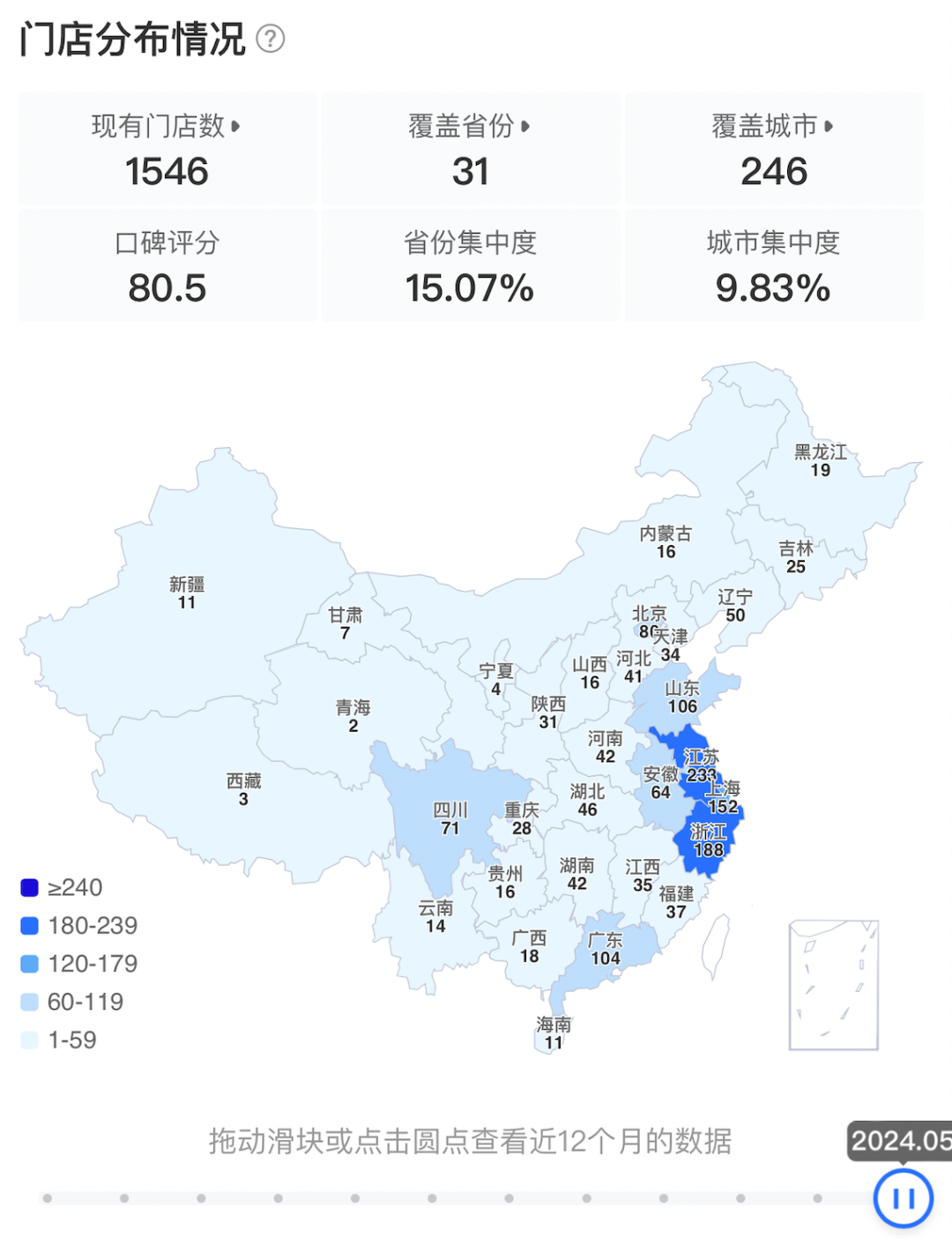 “双面”茉酸奶,轻资产快跑下的“小作坊”