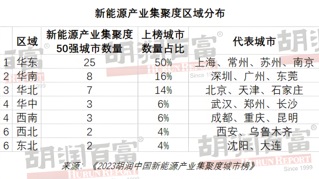 Costco南京店开加油站为其加了几分？