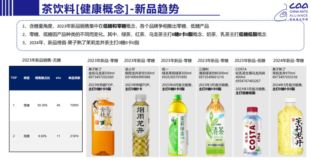 即饮茶TOP30：“千茶大战”打响，差异化、全渠道成破局点