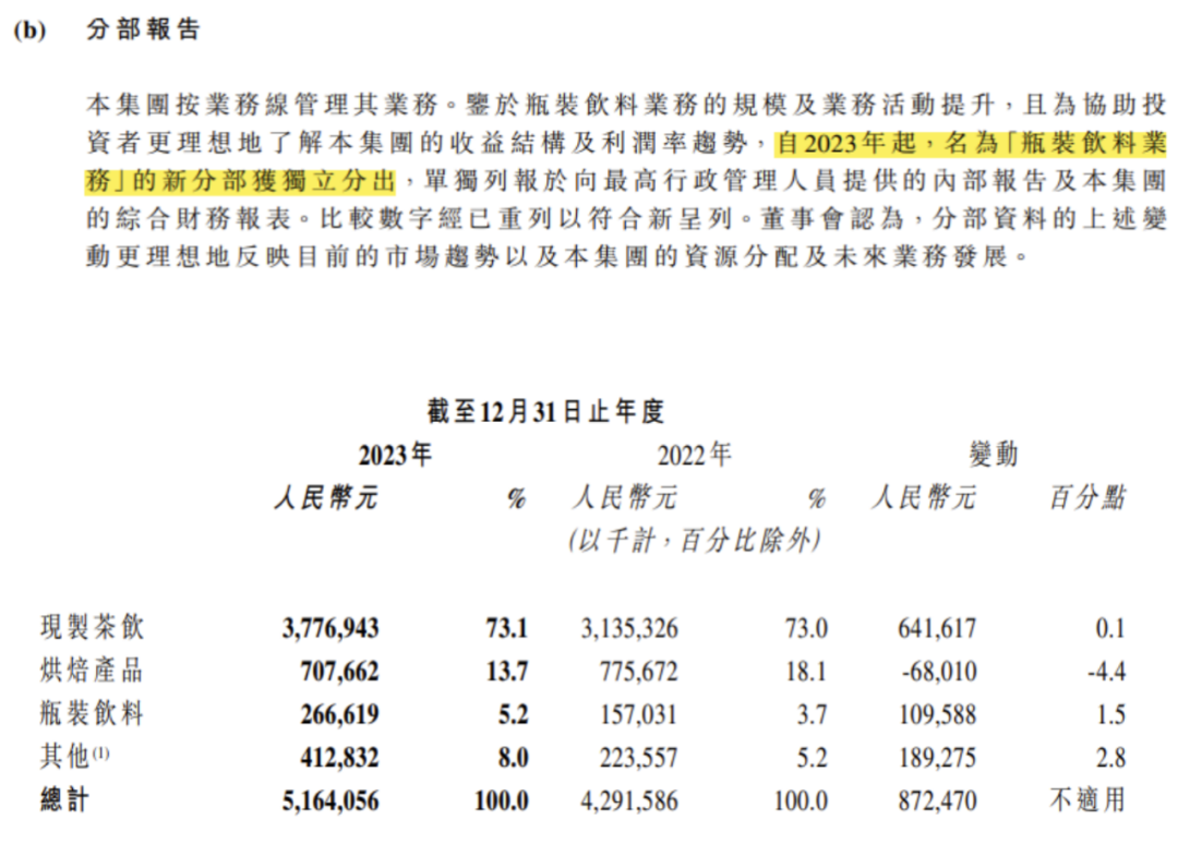即饮茶TOP30：“千茶大战”打响，差异化、全渠道成破局点