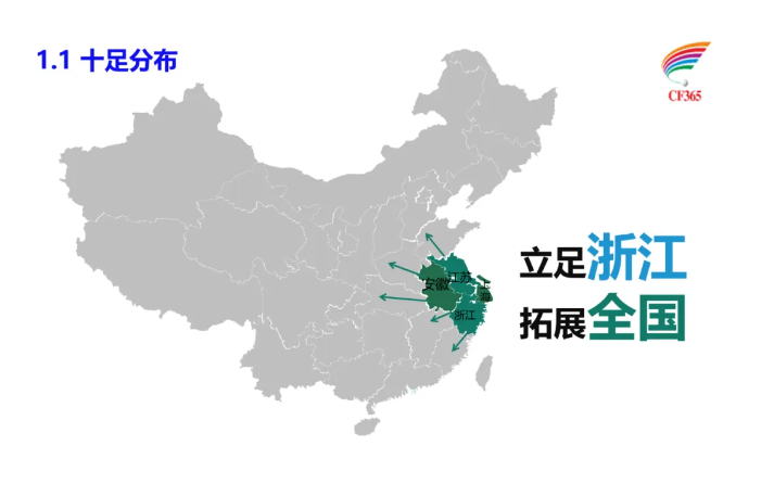 十足便利店“北上”,济南零售战场生变
