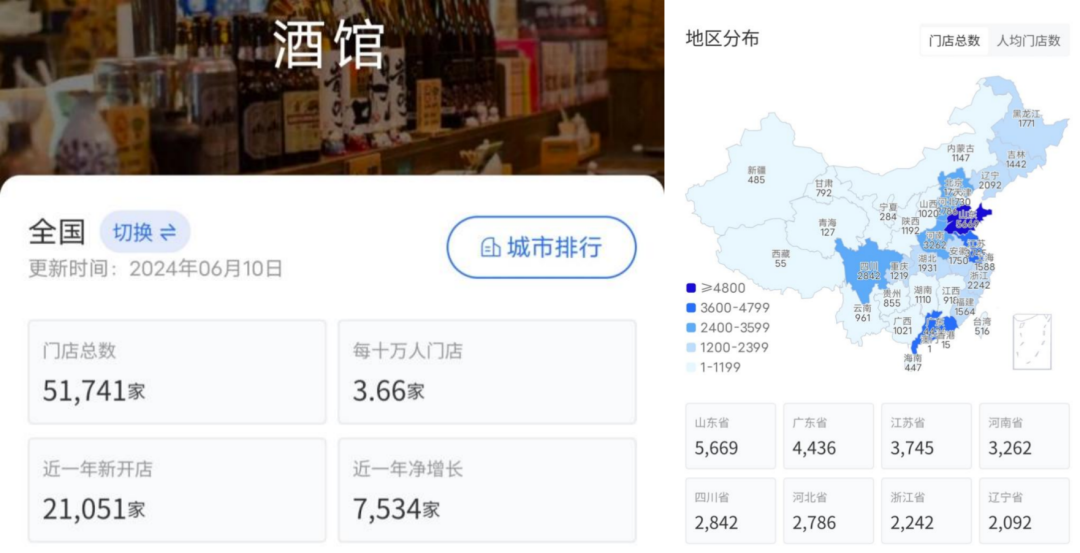 啤酒前30:从“一城一啤”到“新老混战”,谁独领风骚