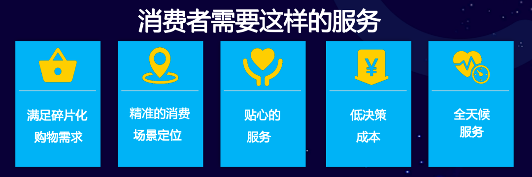 加码前置仓,传统零售企业转型“需要”还是“必要”?