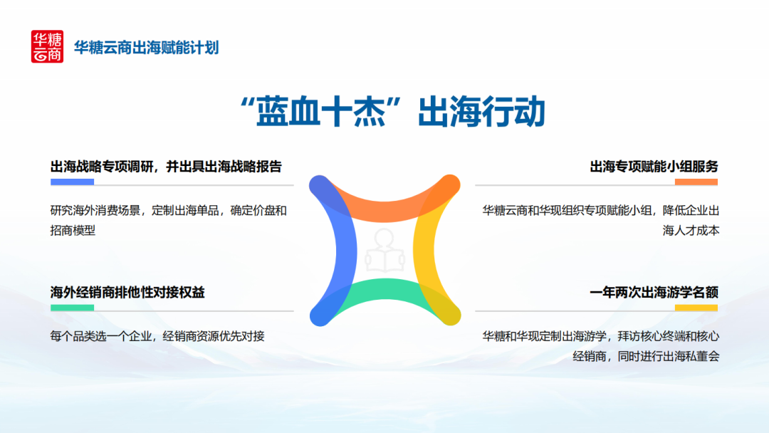 华糖云商正式发布“出海赋能计划”