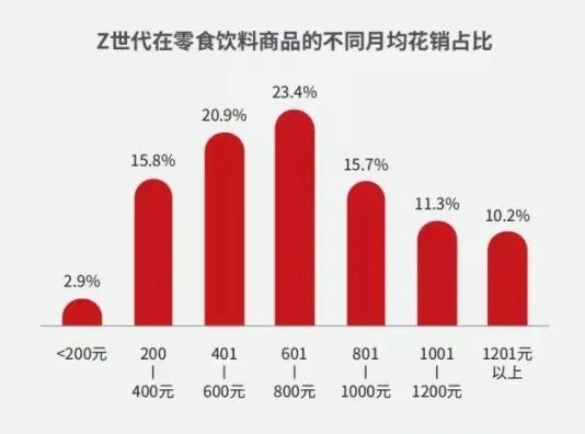 “小荔枝”如何做出“大产业”？上市2年的荔小吉写下参考答案！
