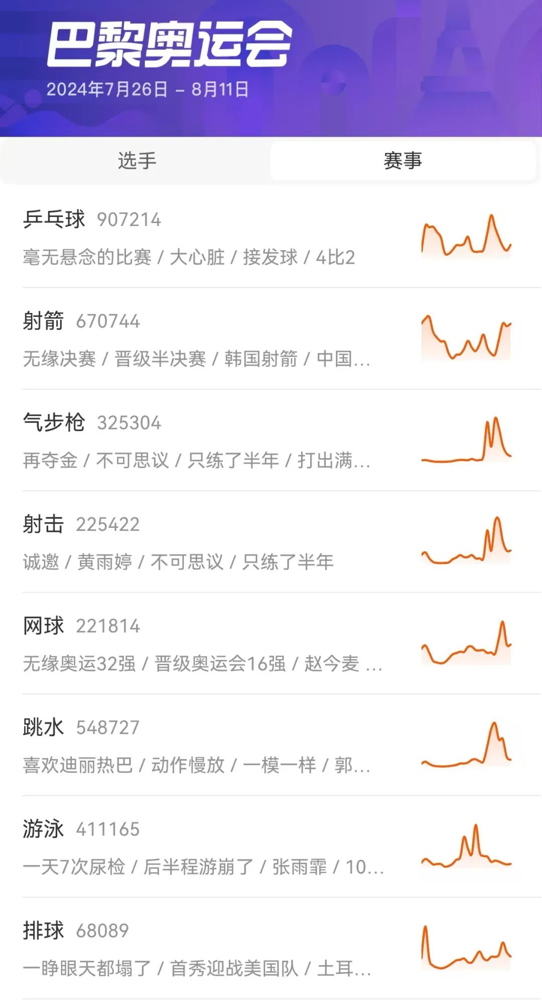 看奥运场，品中国酒味 | 酒业观察