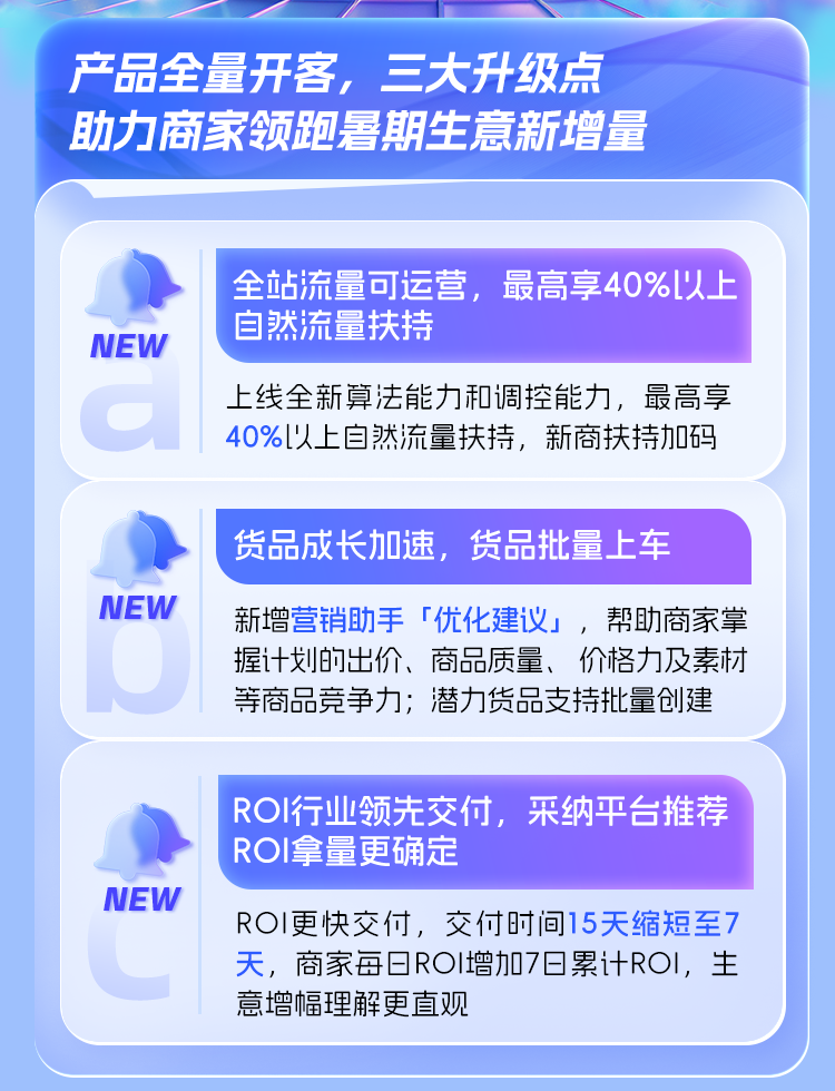 电商风口再现！阿里妈妈全站推广升级后，释放了哪些信号？