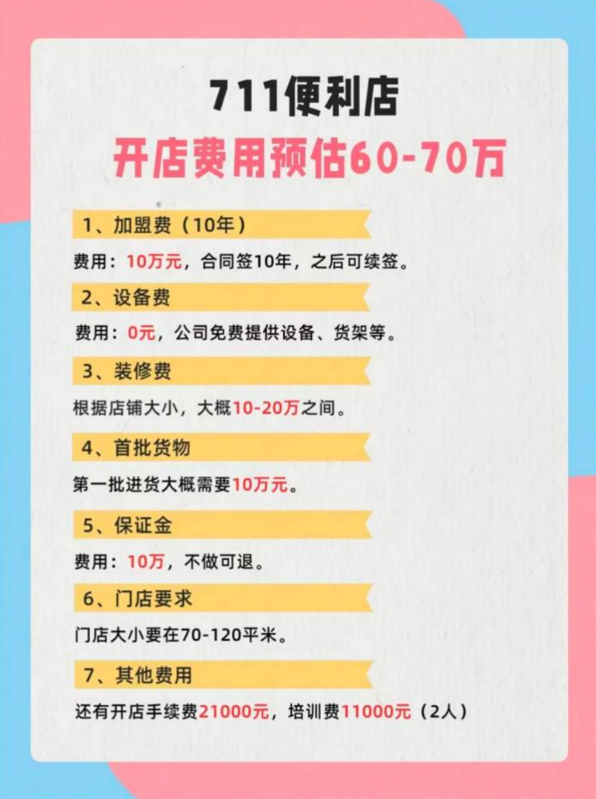 零食品牌“爱零食”跨界便利店，唐光亮“短平快”打法能否奏效？