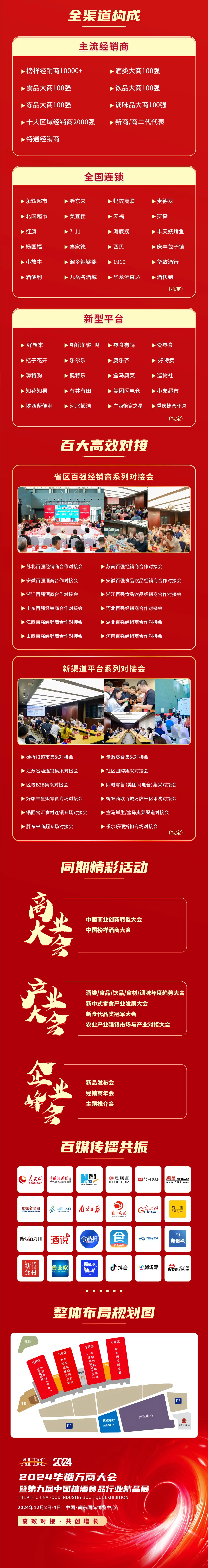 官宣丨2024华糖万商大会正式启航！高效对接，共创增长！