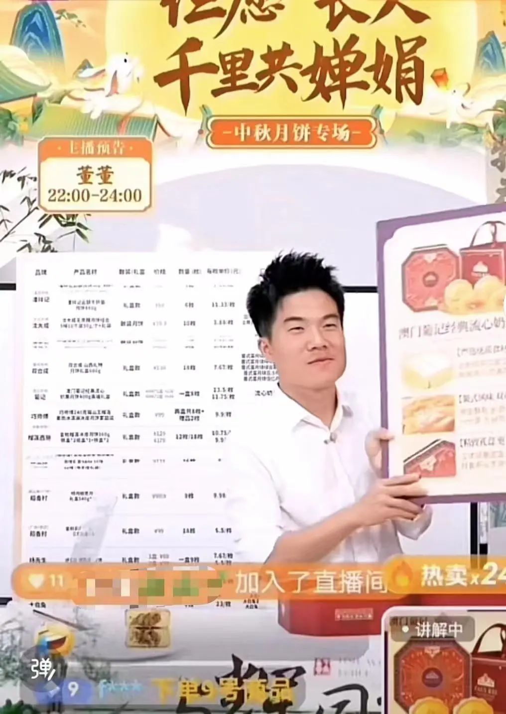 董宇辉也摊上事了，和月饼有关！