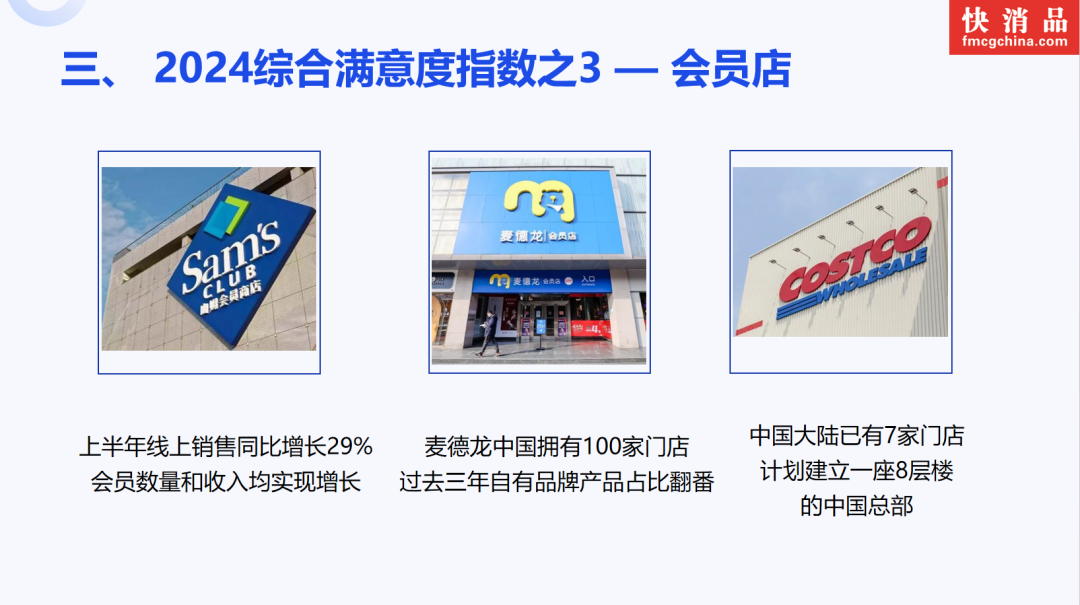 《2024快消品零供满意度调查报告》发布