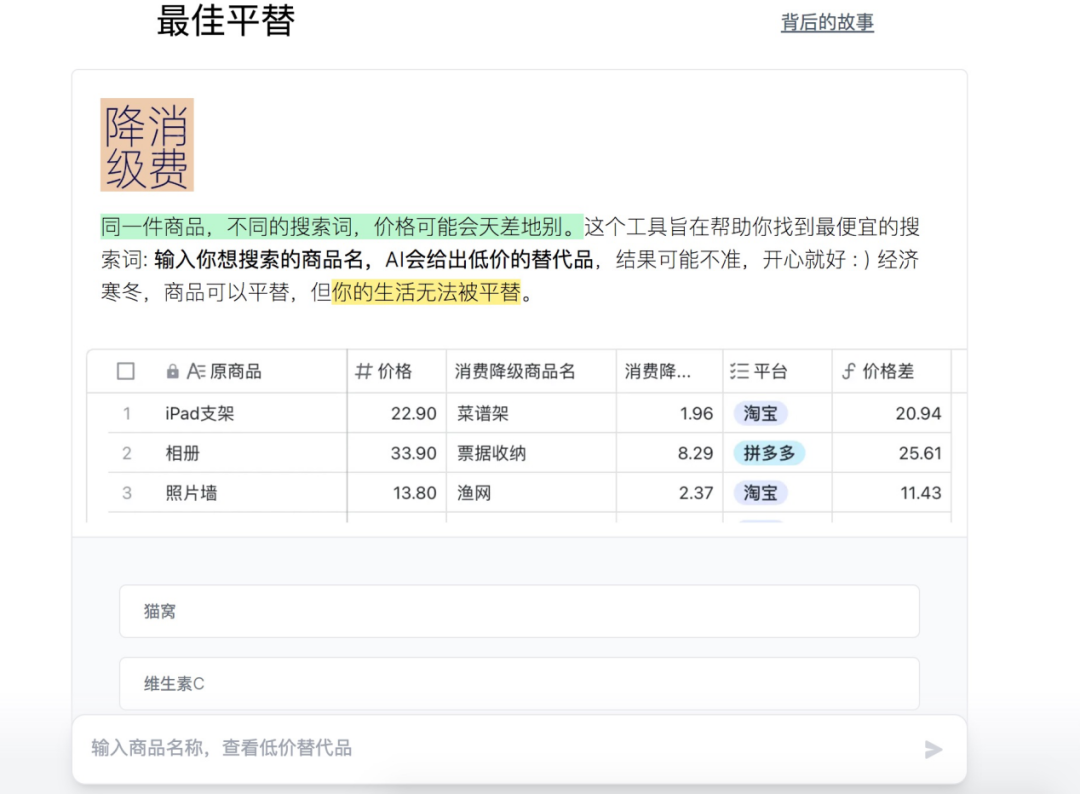 咖啡2元景区游50，这个国庆，年轻人被平替收割？