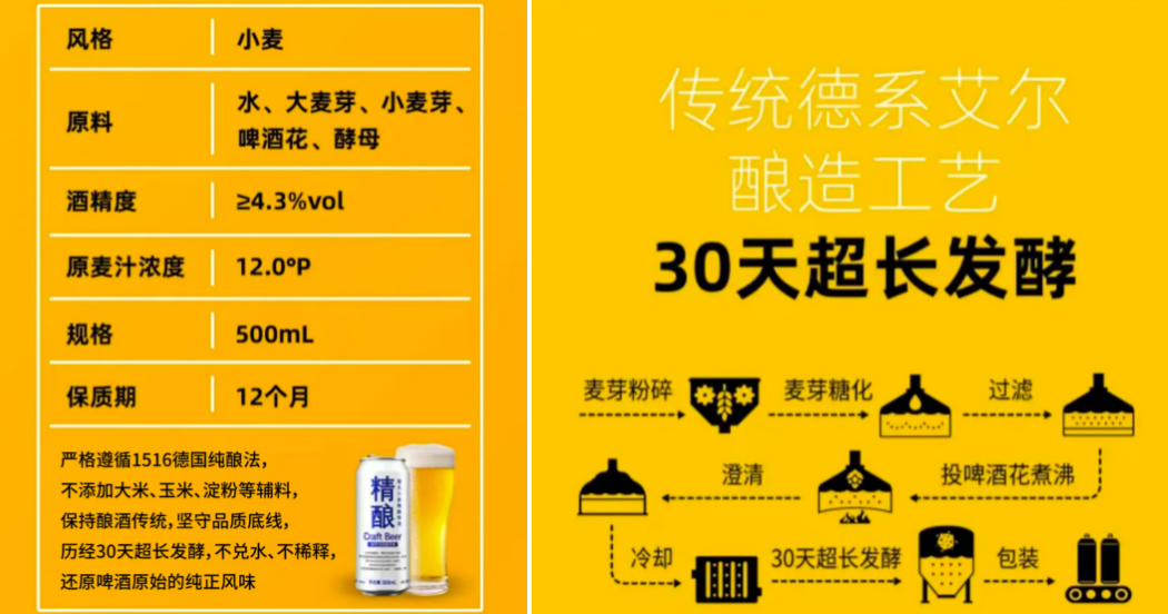 Today、每一天便利店为何纷纷发力平价精酿啤酒?