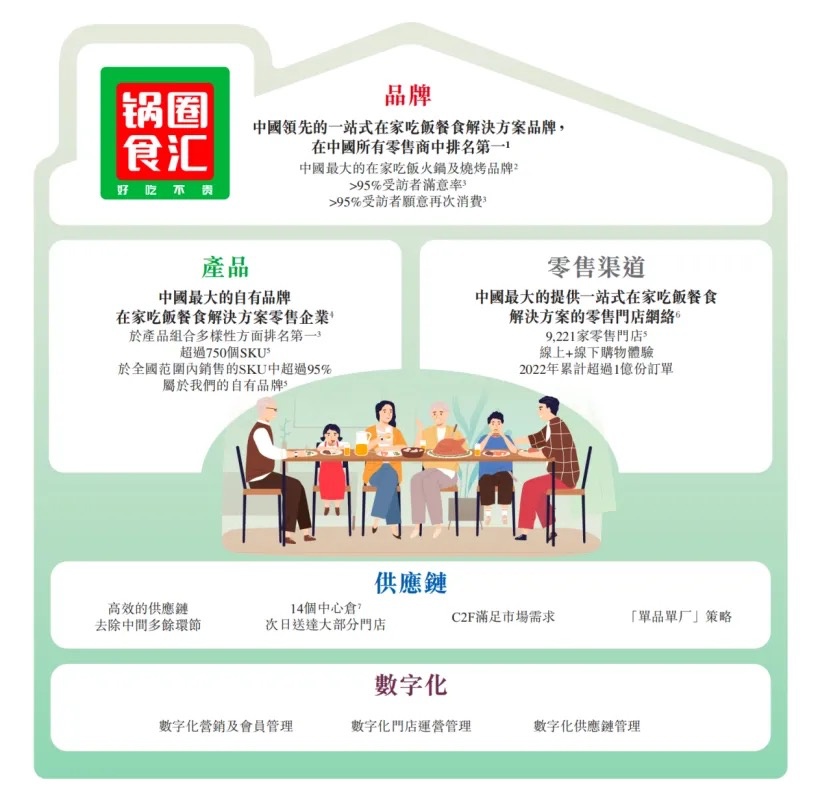 兰湘子越描越黑，预制菜并非全民公敌