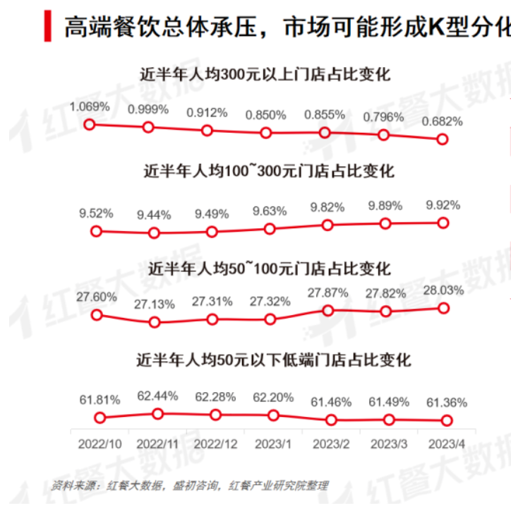 兰湘子越描越黑，预制菜并非全民公敌
