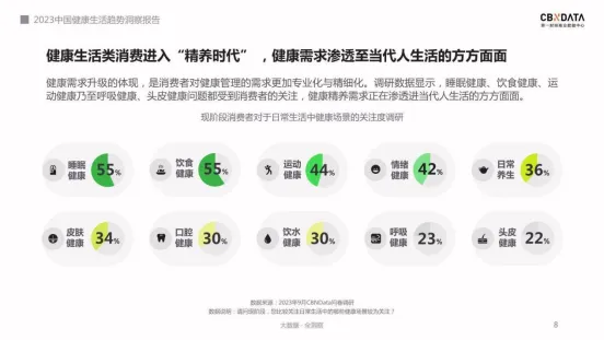 “食养” 的浪有多高:震撼首发!葡口强势推出菁养元系列