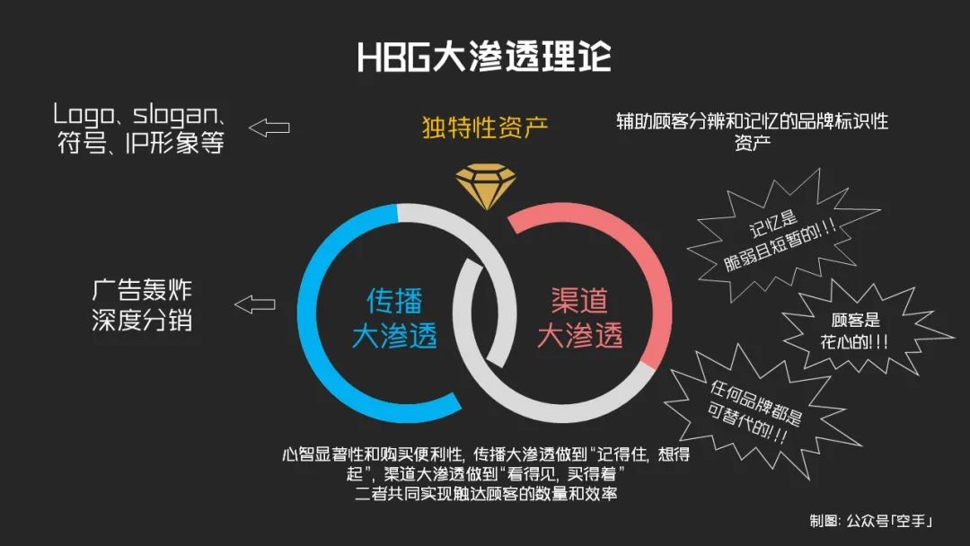 一份另类的2024年度营销盘点