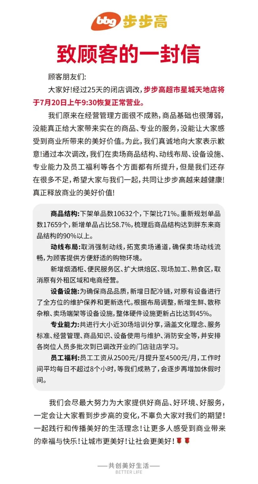 “湖南胖东来”发布业绩预告，2024年赚到钱了！