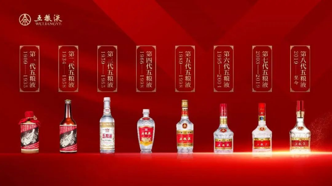 五粮液的跨时代对话，以“和美”致敬家国情怀
