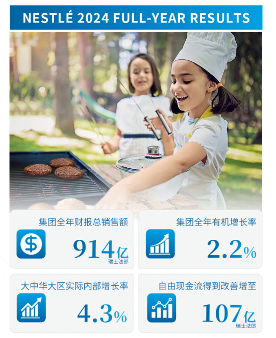 继永辉后，又一连锁商超公布春节后首批调改店；三得利推出浓缩型“百事可乐”……