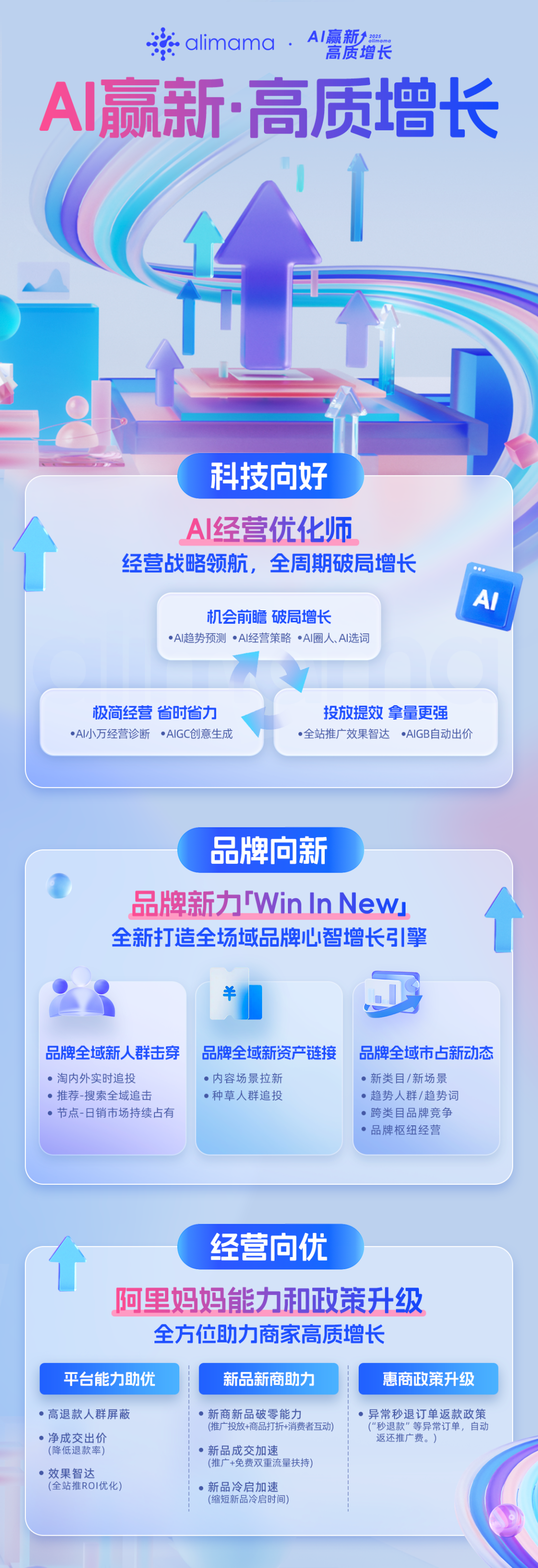 赢新2025，阿里妈妈掀起AI电商高质增长新浪潮