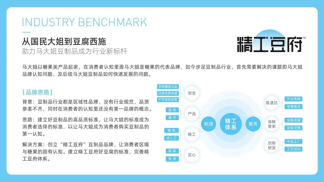 可以咨询与武汉良之隆达成战略合作！