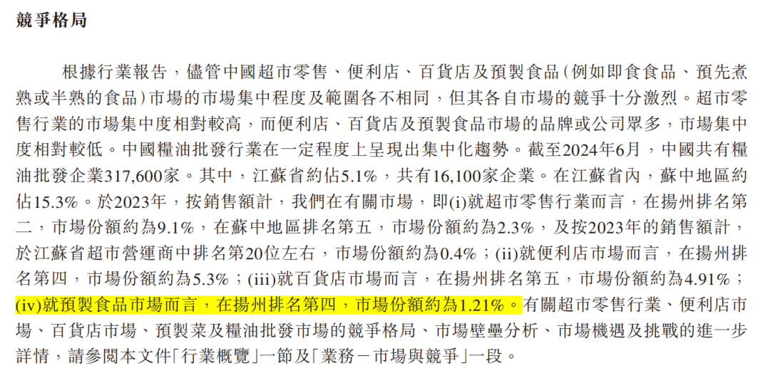 江苏宏信超市成功上市,区域零售的另类突围