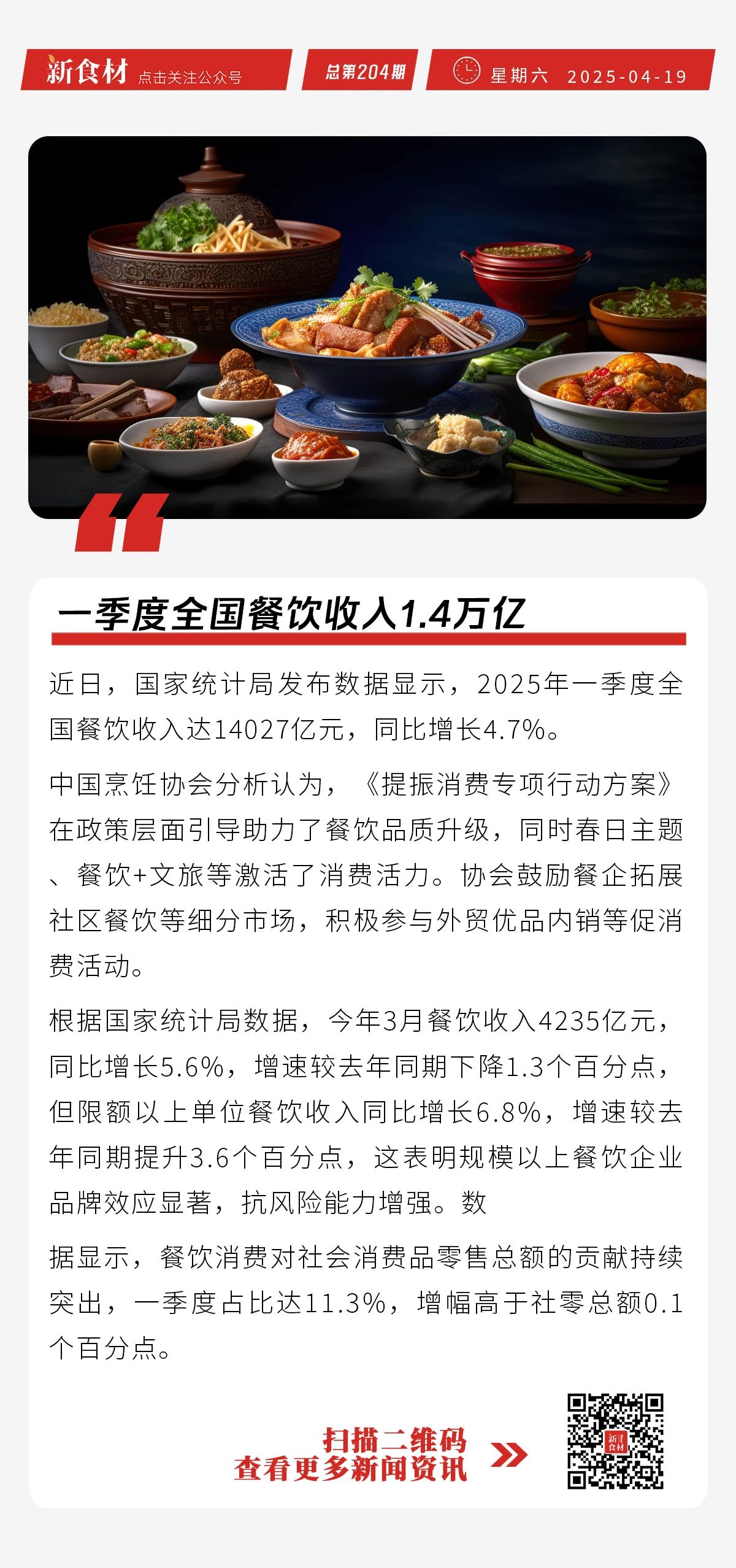 紫燕食品2024年净利逆势增长；一季度全国餐饮收入1.4万亿；福成股份又遭警示丨快报