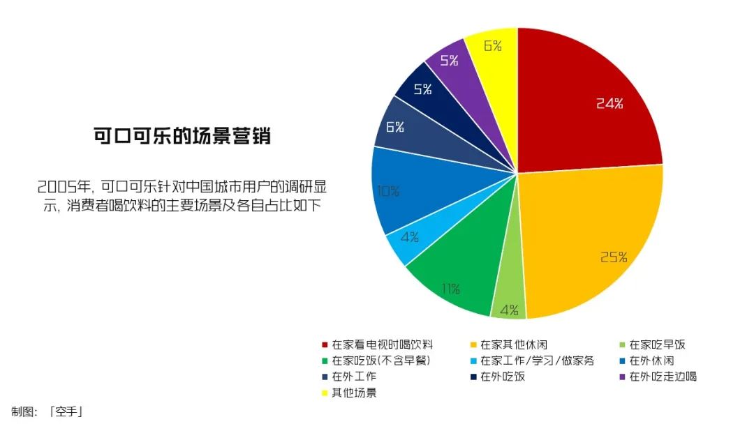 我把增量增长大模型迭代到2.0了!