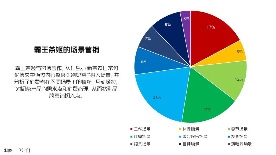 我把增量增长大模型迭代到2.0了!