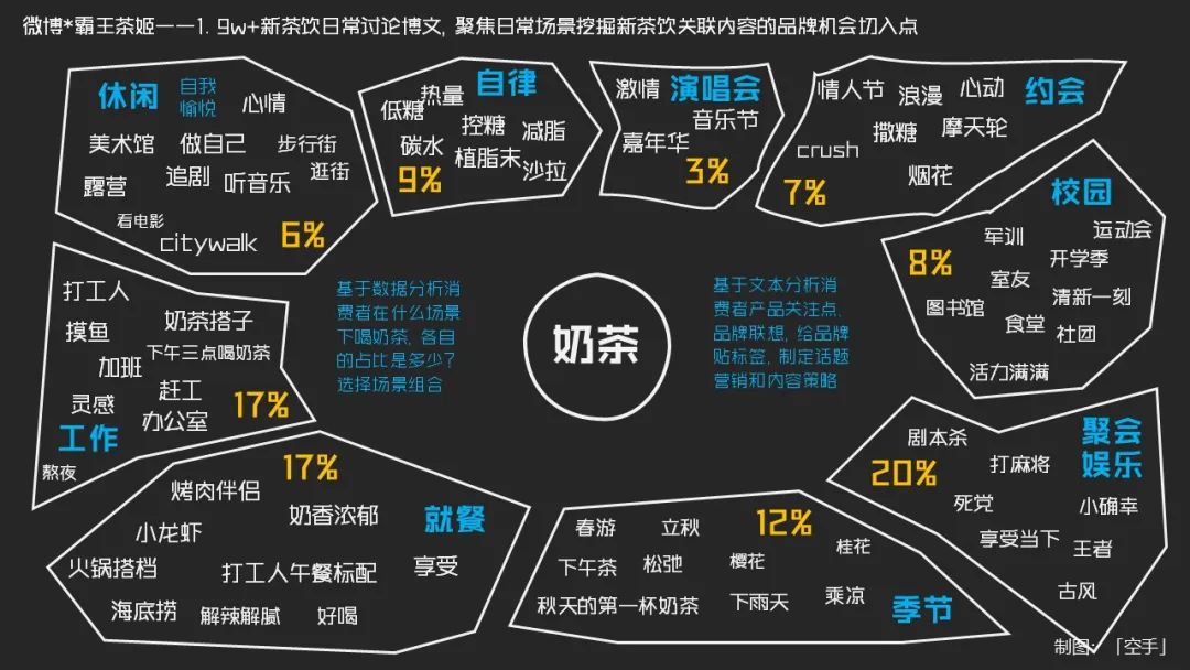 我把增量增长大模型迭代到2.0了!