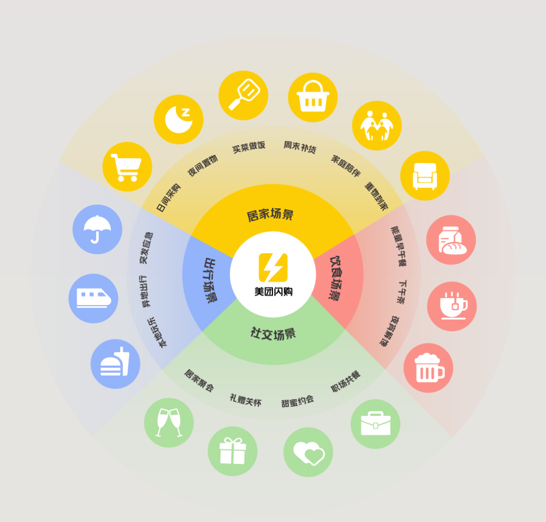 我把增量增长大模型迭代到2.0了!