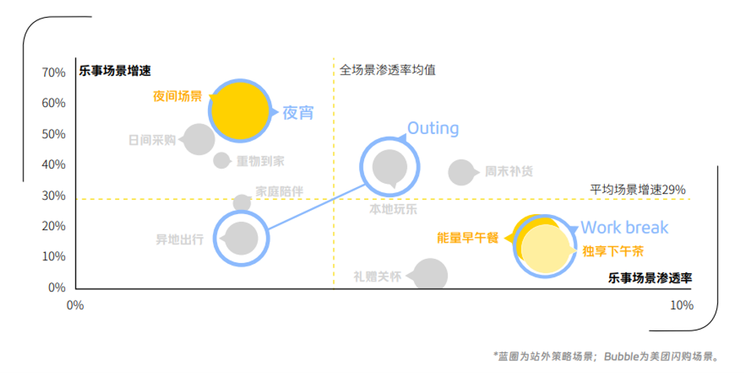 我把增量增长大模型迭代到2.0了!