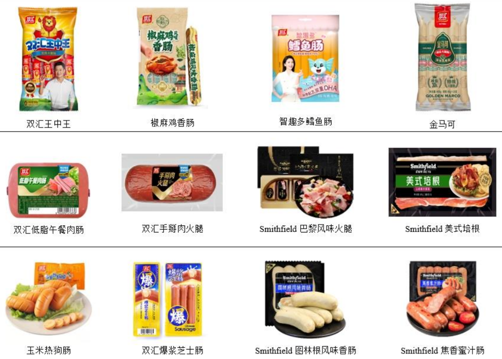 伊利、东鹏、双汇、盐津铺子……2024年谁最会赚钱?