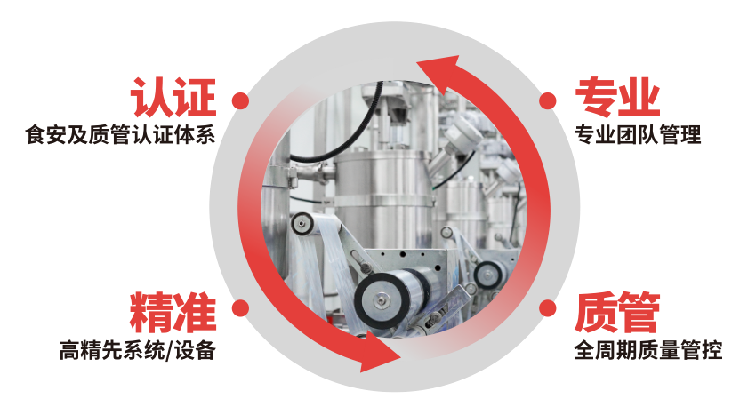 魔芋速食获地位认证，阿宽食品凭啥稳坐销量王座？