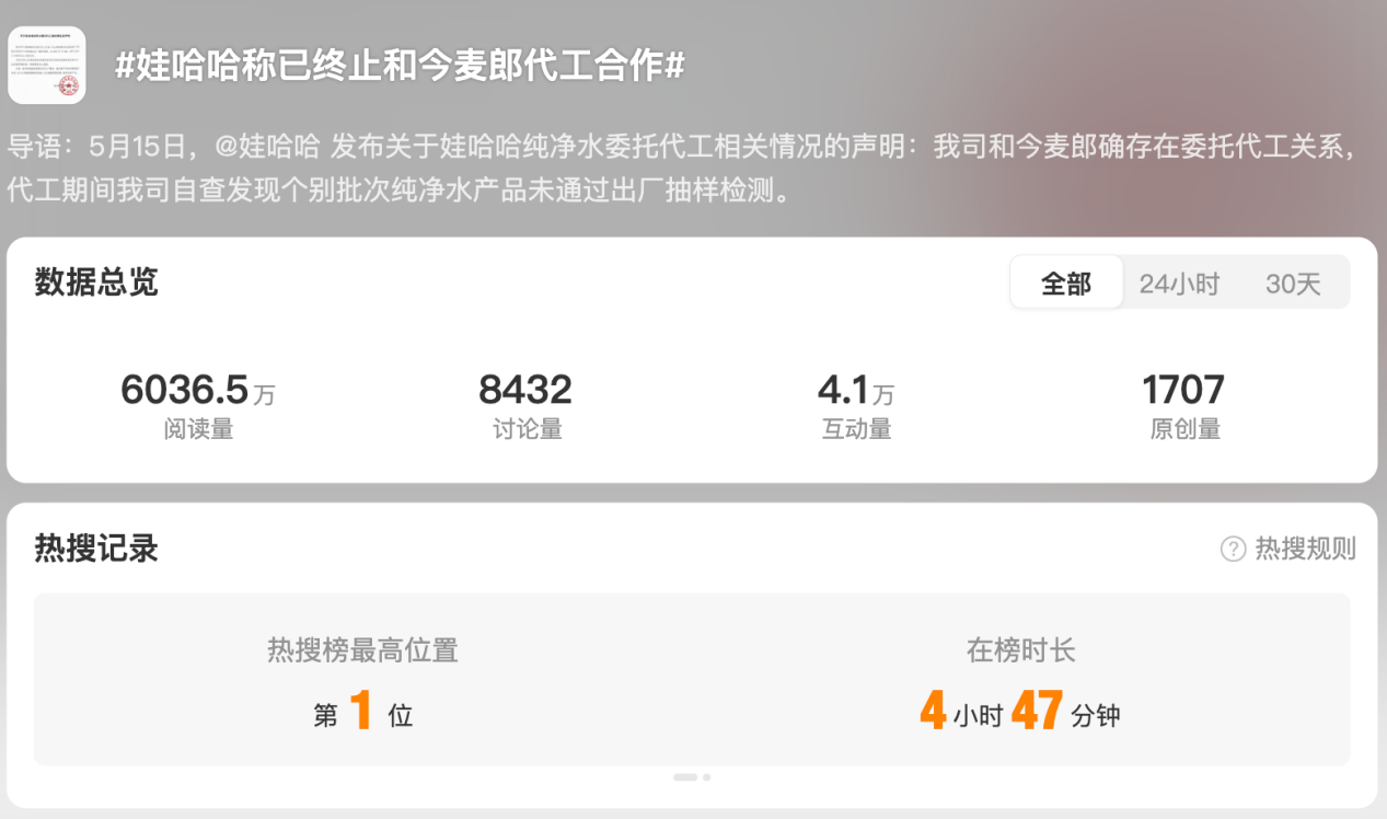 到底是娃麦郎,还是今哈哈?