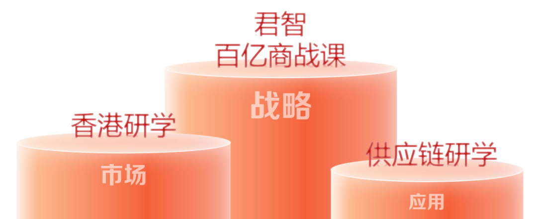 解锁食品产业三大“超级”增长密码,6月长沙见!| 2025食品大会