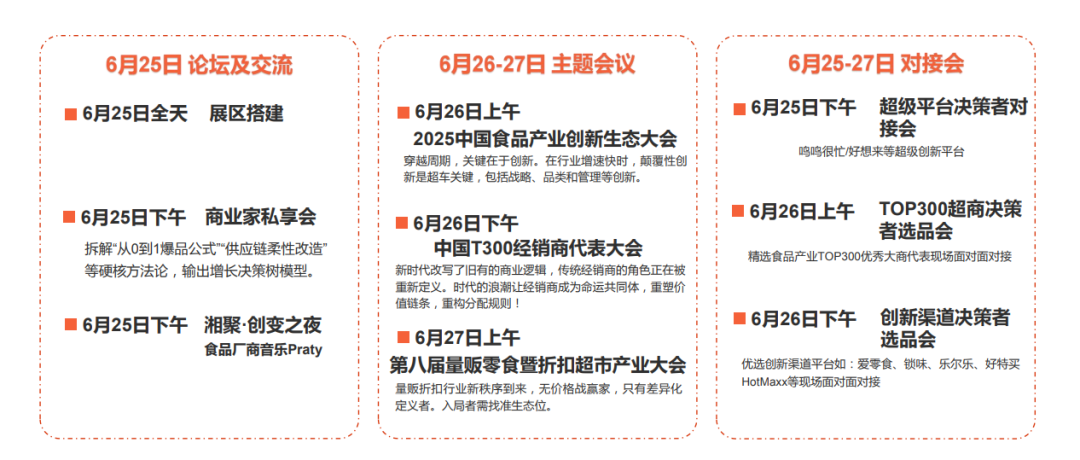 解锁食品产业三大“超级”增长密码,6月长沙见!| 2025食品大会