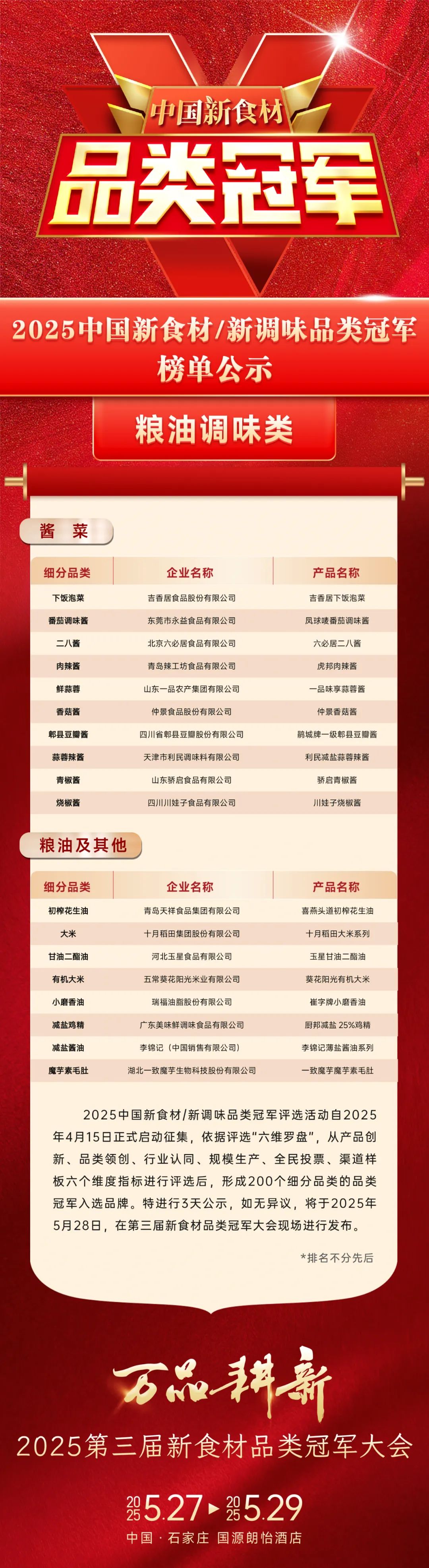 品类无界，冠军为王！中国食材产业200家品类冠军品牌正式公示