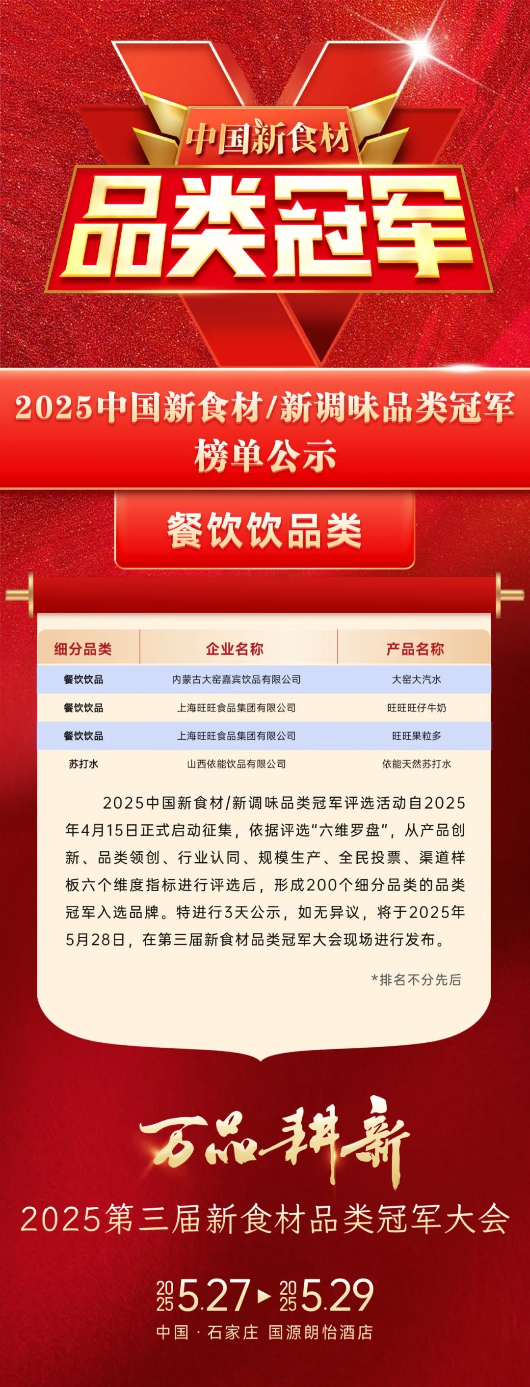 品类无界，冠军为王！中国食材产业200家品类冠军品牌正式公示