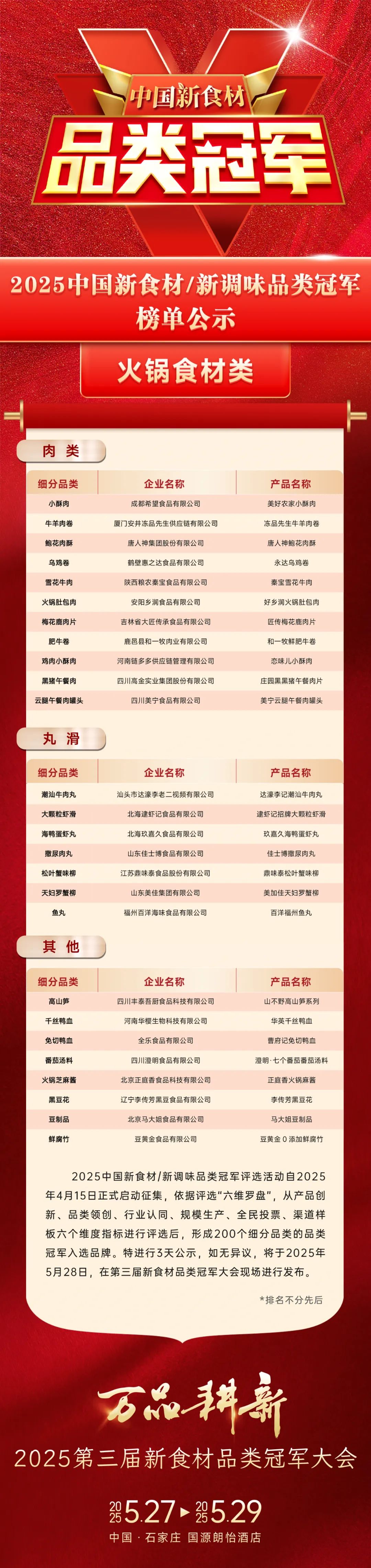 品类无界，冠军为王！中国食材产业200家品类冠军品牌正式公示