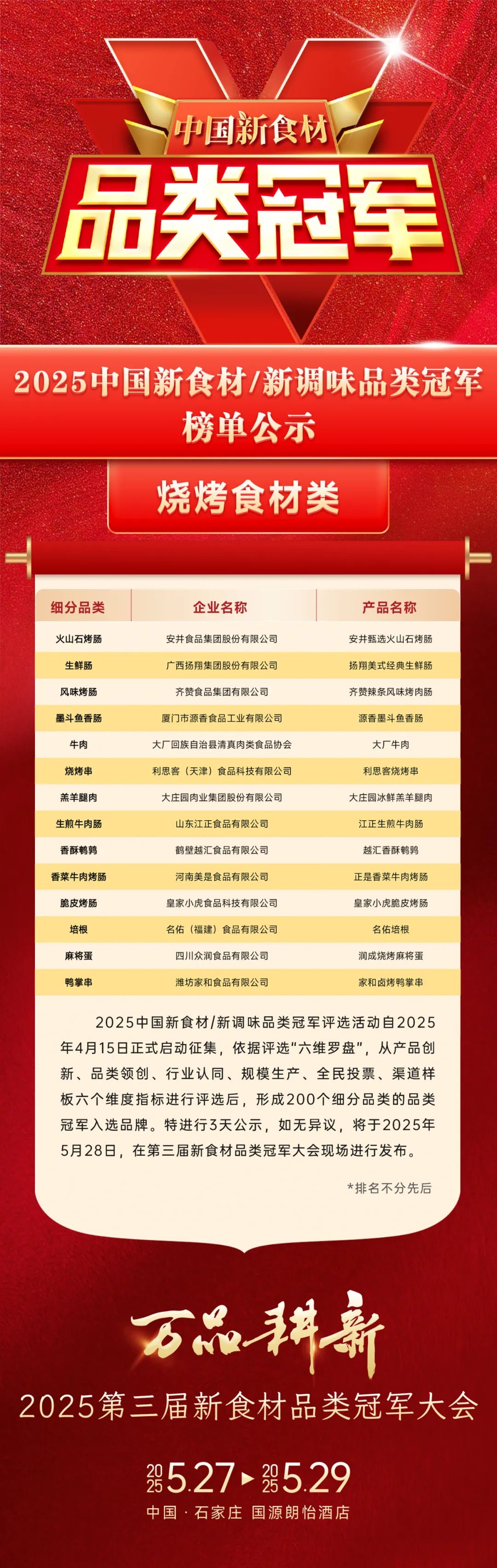 品类无界，冠军为王！中国食材产业200家品类冠军品牌正式公示