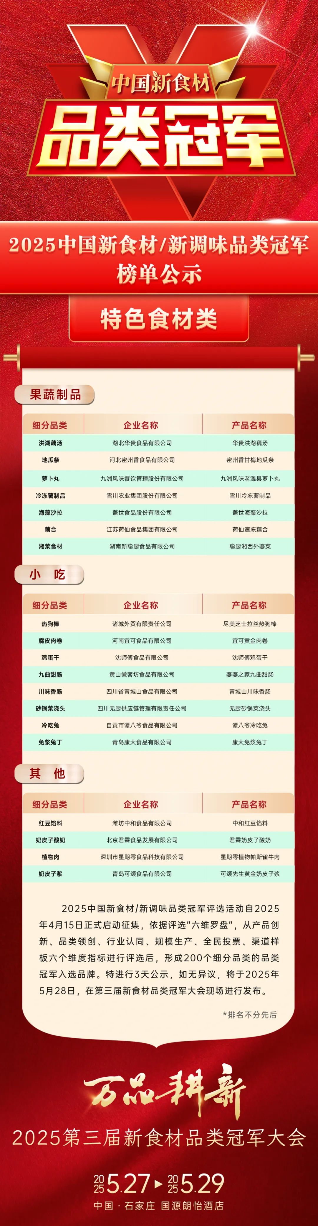 品类无界，冠军为王！中国食材产业200家品类冠军品牌正式公示