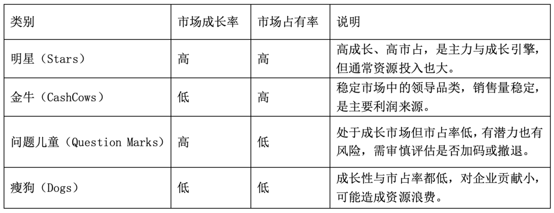 便利店“赛点”仍是商品力