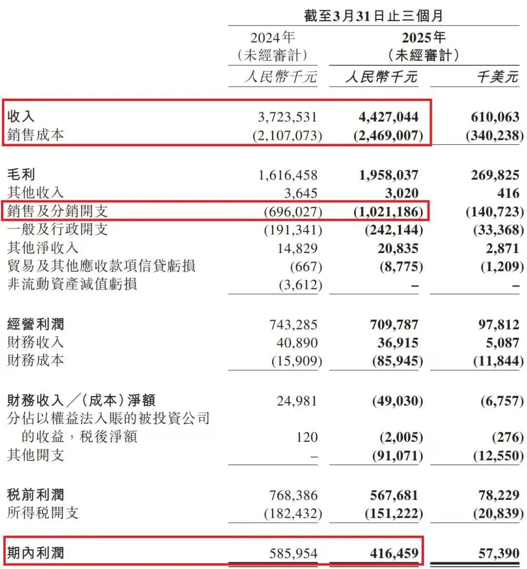 永辉超市及张轩松，被限消！