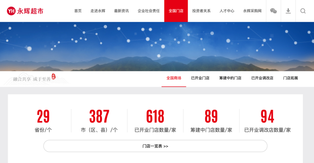 图形用户界面, 网站描述已自动生成