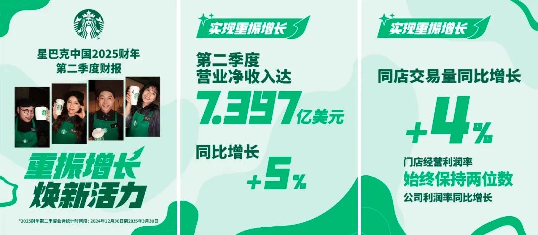 三问星巴克,“非咖”故事怎么讲?
