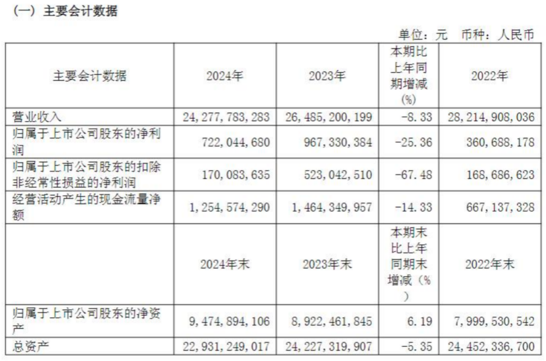 光明乳业得在“保鲜”上下功夫